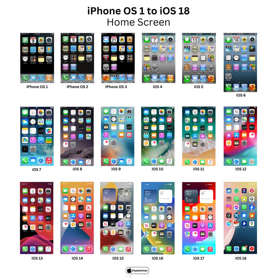 苹果国际版与港澳版分别(国际版的iphone和国行的有什么区别)-第1张图片-有道翻译官网 苹果国际版与港澳版分别(国际版的iphone和国行的有什么区别)-第1张图片-有道翻译官网