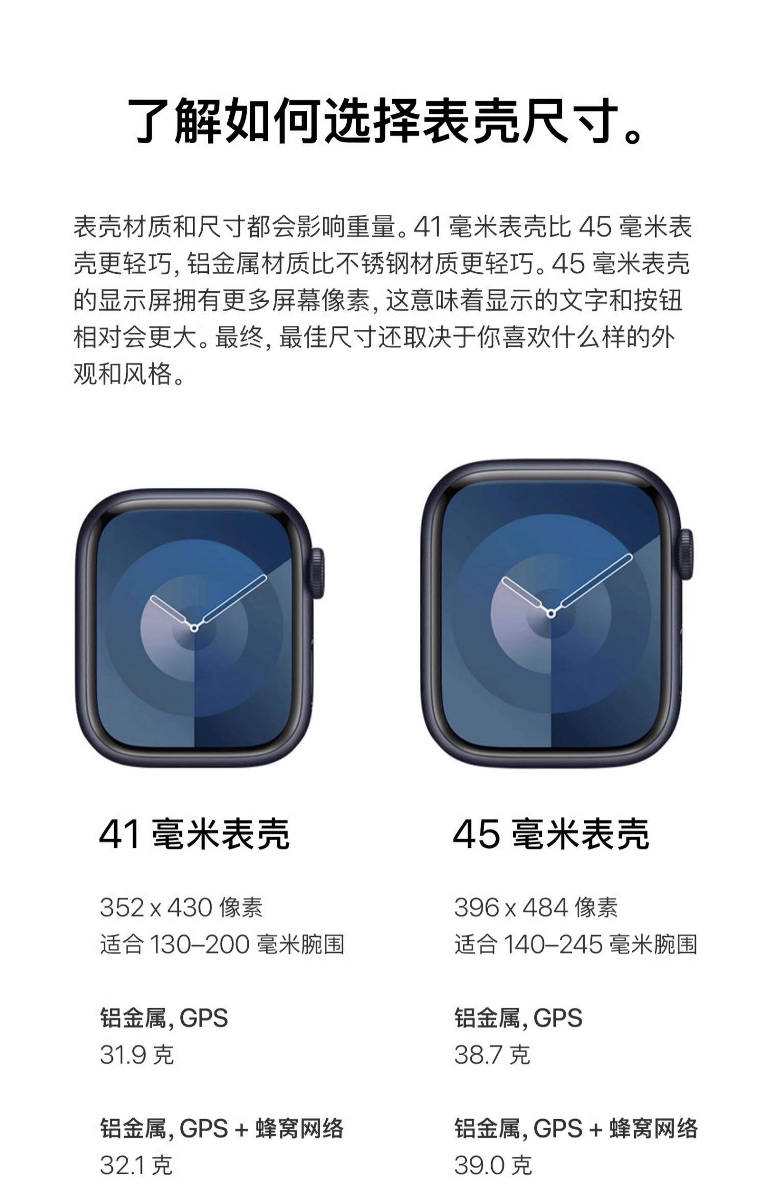 苹果手表3蜂窝版还是gps版(苹果手表3代42mm蜂窝版配置)-第14张图片-有道翻译官网