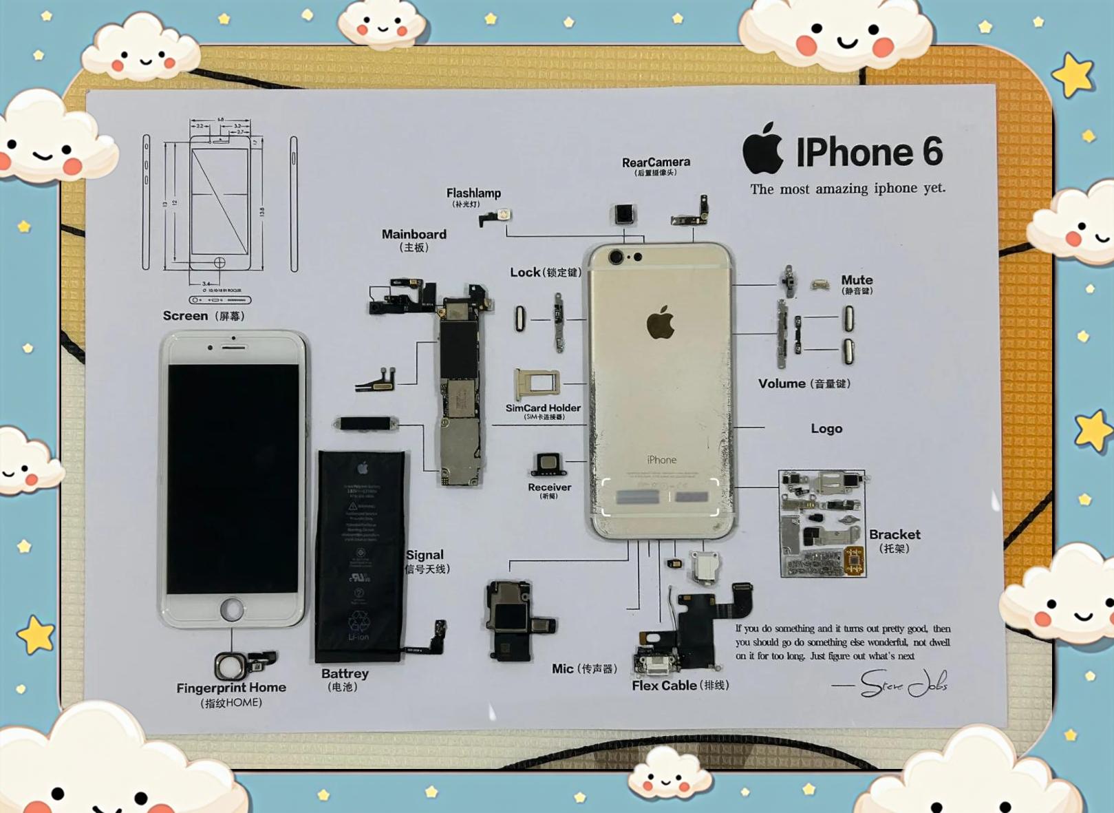 苹果6代wifi版和gps版(苹果6代wifi信号弱维修案例)-第5张图片-有道翻译官网